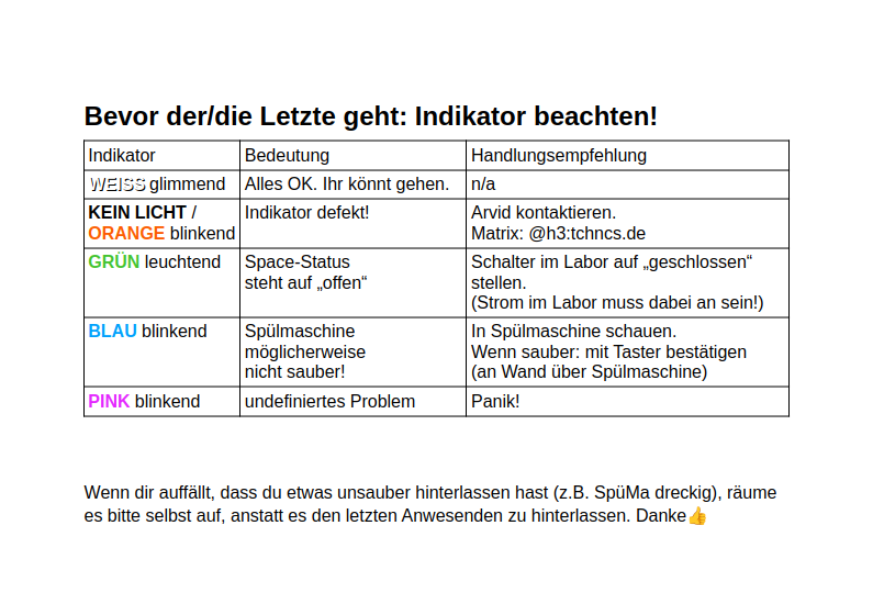 vspace_indikator.png vspace_indikator.png