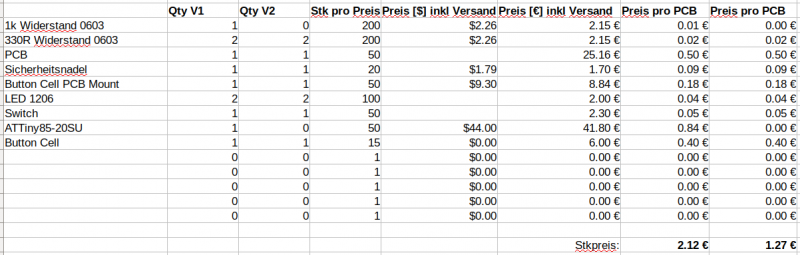 kosten.png kosten.png