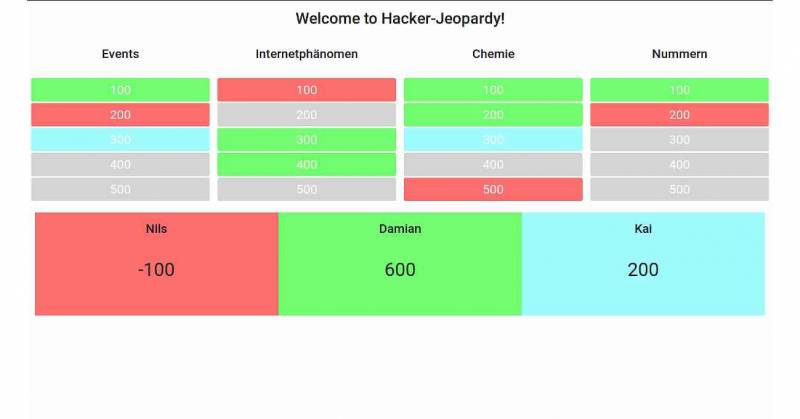 hackerjeopardy.jpeg hackerjeopardy.jpeg