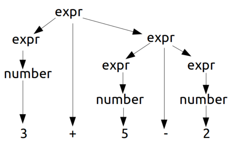 interpreter.png interpreter.png